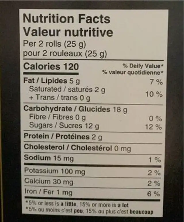Roulés aux noisettes nutrition facts table