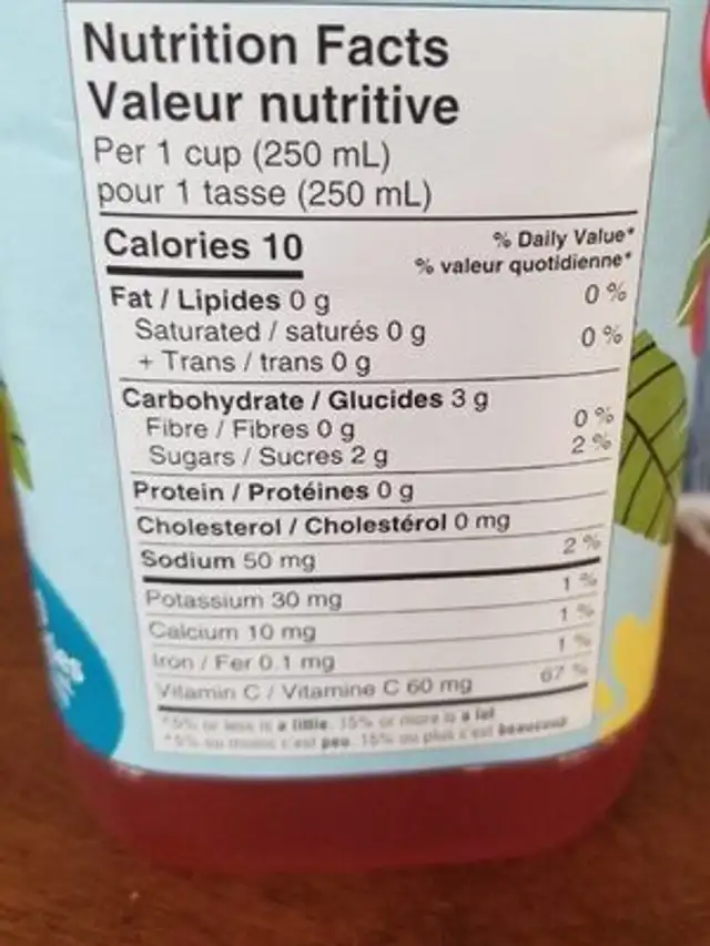 Cocktail de canneberges et Ananas nutrition facts table