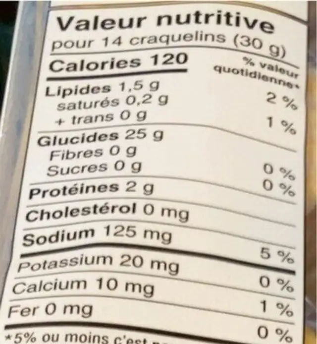 Craquelins de riz nutrition facts table