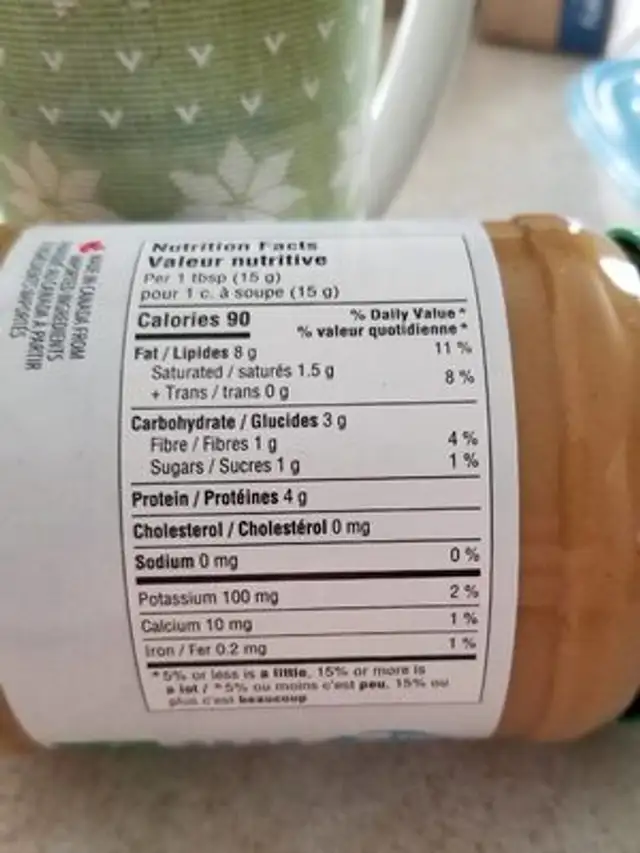 Beurre d'arachides crémeux nutrition facts table