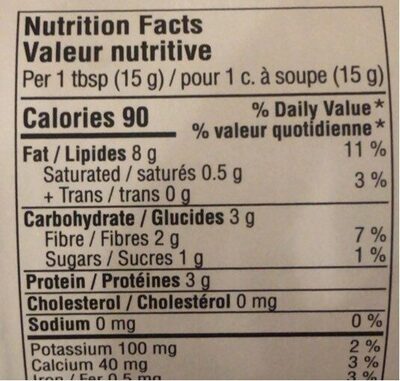 Almond Butter nutrition facts table