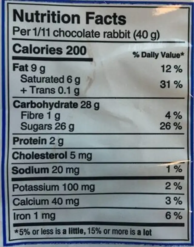 Solid milk chocolate nutrition facts table