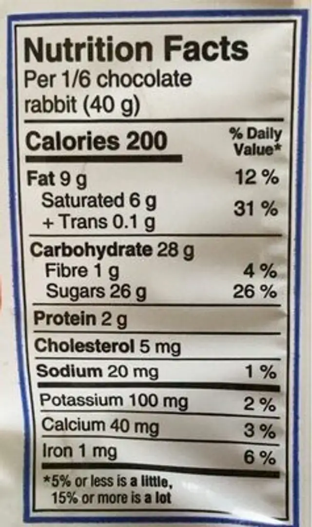 Solid milk chocolate rabbit nutrition facts table