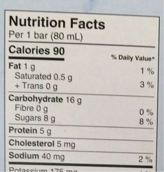 Skyr Limes des Keys Vanille nutrition facts table
