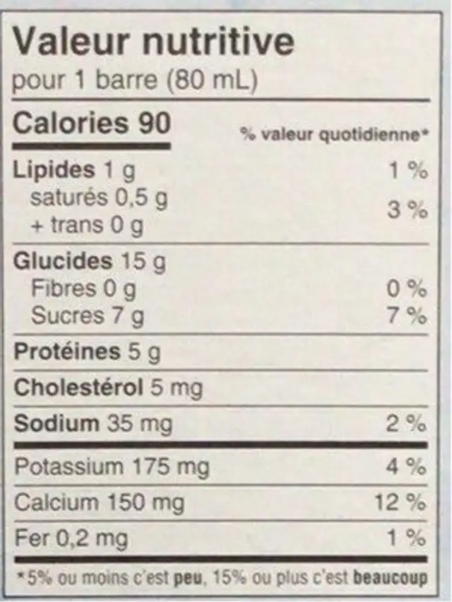 Barres glacées nutrition facts table