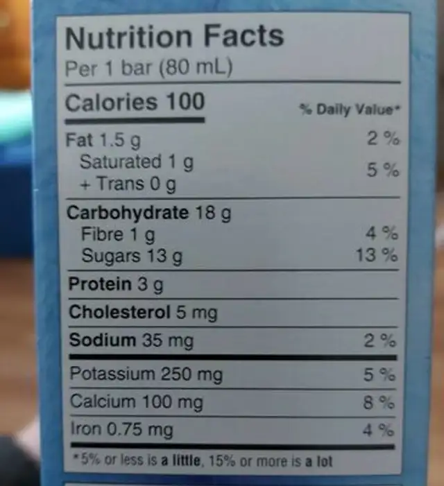 Fudge au lait nutrition facts table