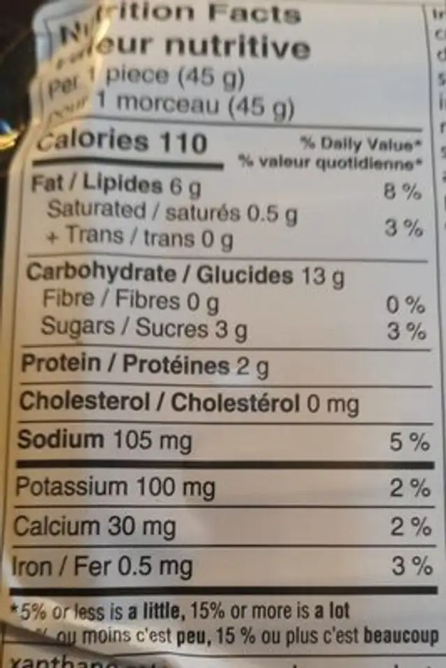 Fondue parmesan nutrition facts table