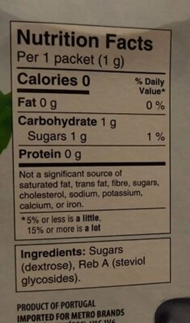 Stevia nutrition facts table