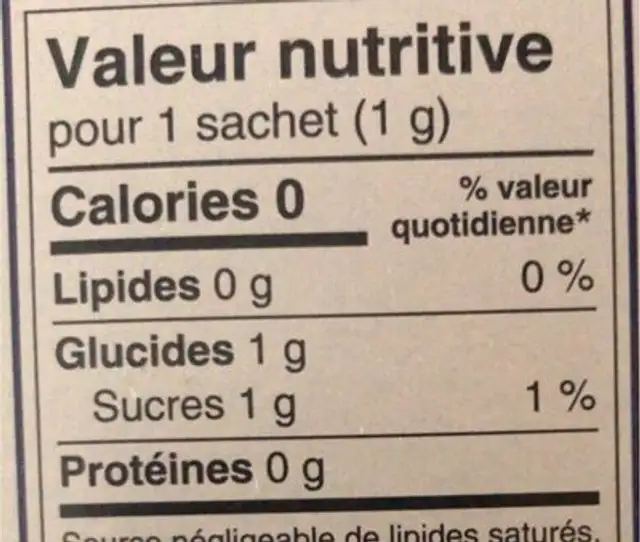 Edulcoran nutrition facts table