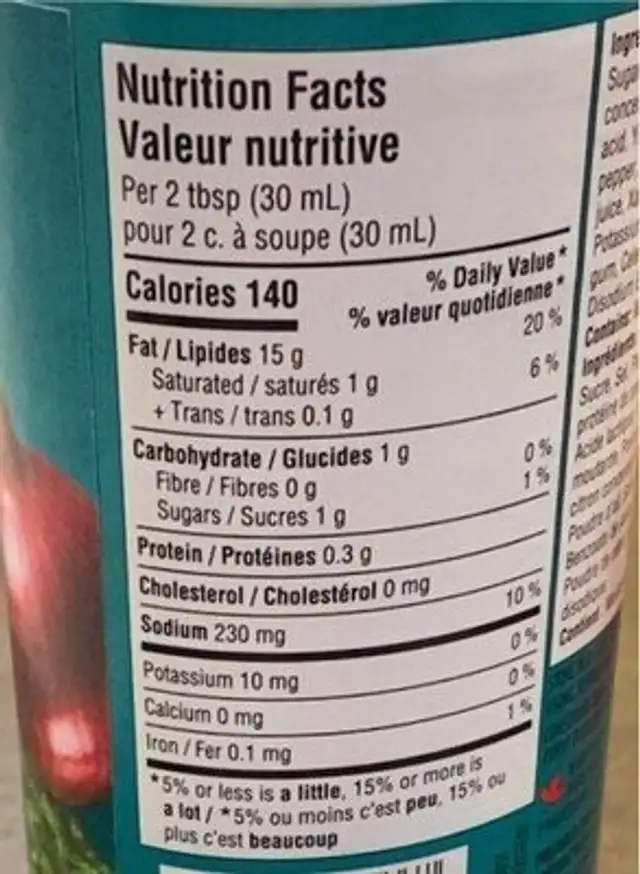 Vinagrette Ranch Dressing nutrition facts table