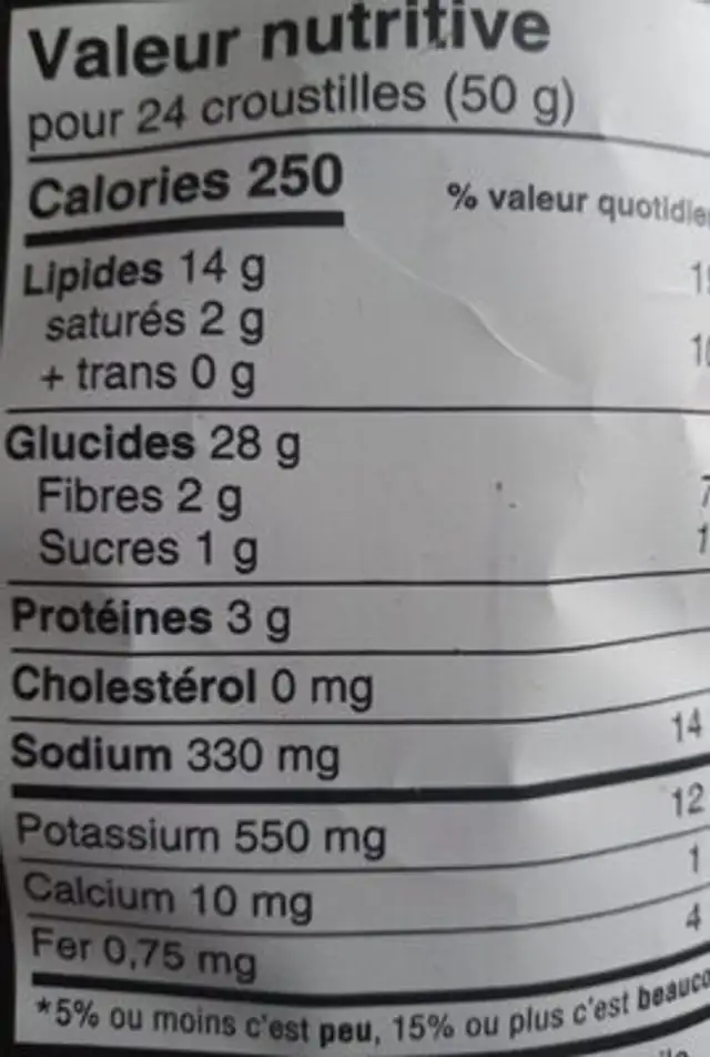 Croustilles a l'ancienne nutrition facts table