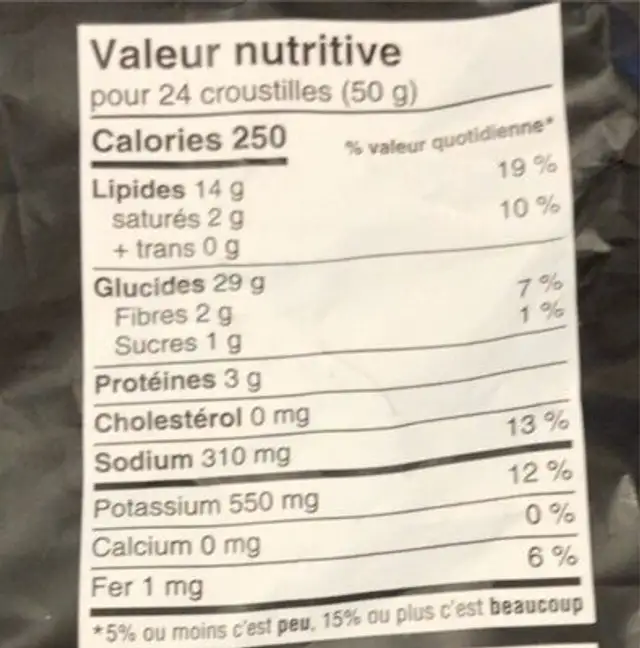 Chips sel et vinaigre nutrition facts table