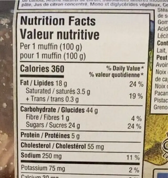 Blueberry Lemon Muffins nutrition facts table