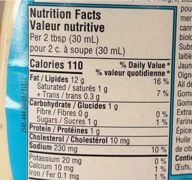 Sauce ranch nutrition facts table