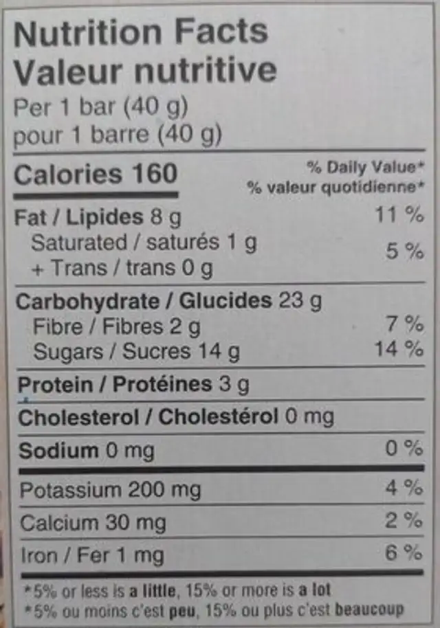 Fruits Mélangés nutrition facts table