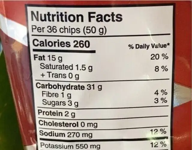 Ketchup chips nutrition facts table