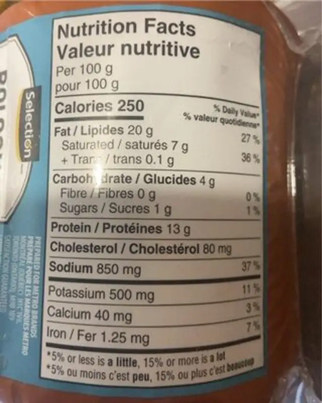 Bologne nutrition facts table