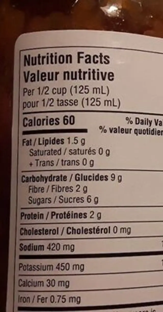 Mushroom and garlic pasta sauce nutrition facts table
