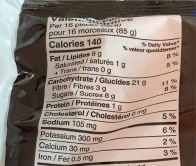 Patate douce frites nutrition facts table