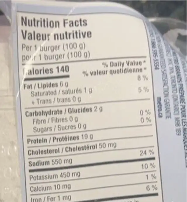 Classic athlantix salmon burgers nutrition facts table