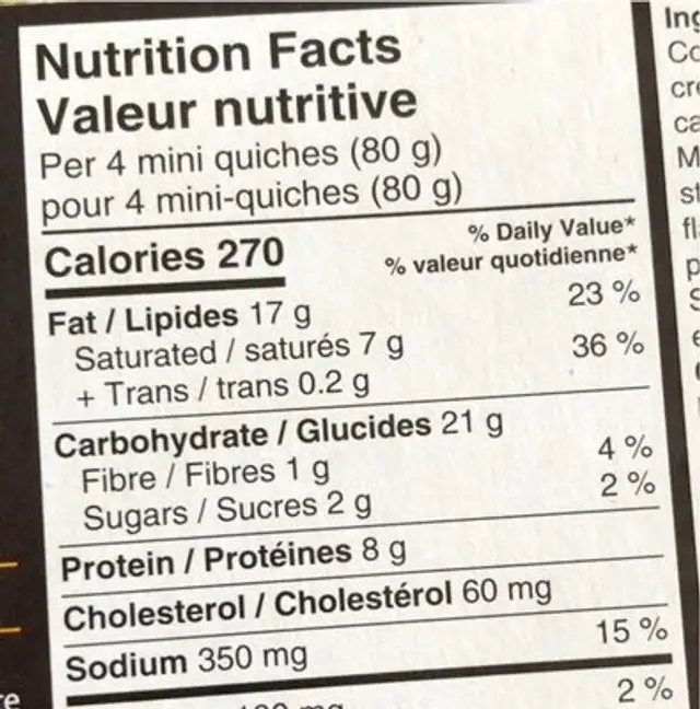 Mini quiches nutrition facts table