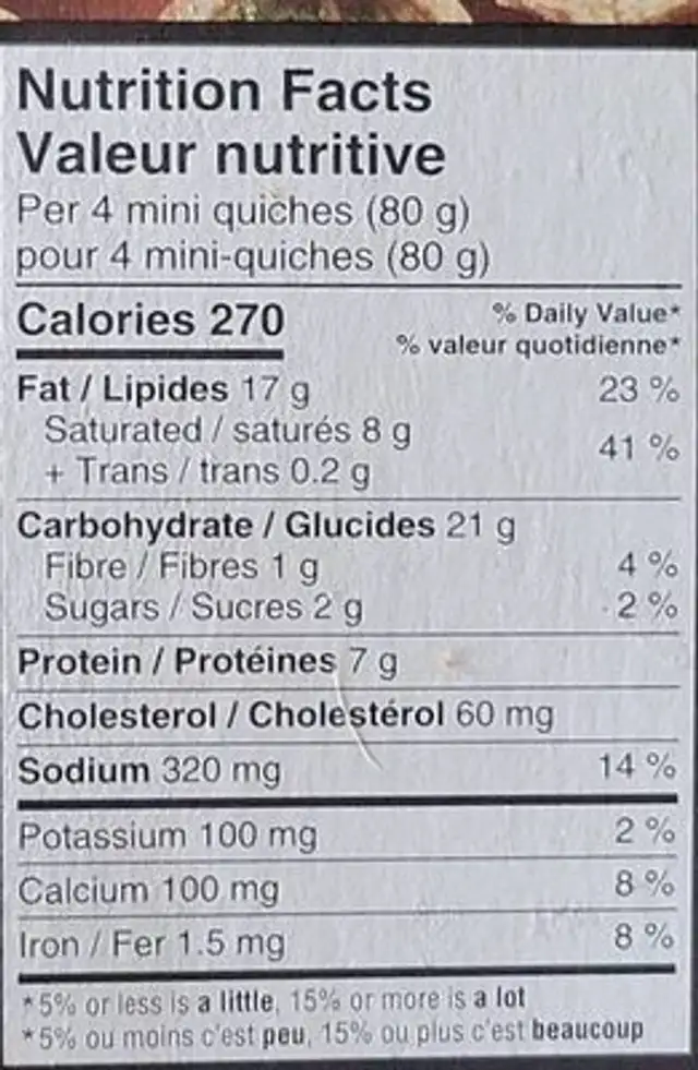 Mini Quiches florentine nutrition facts table