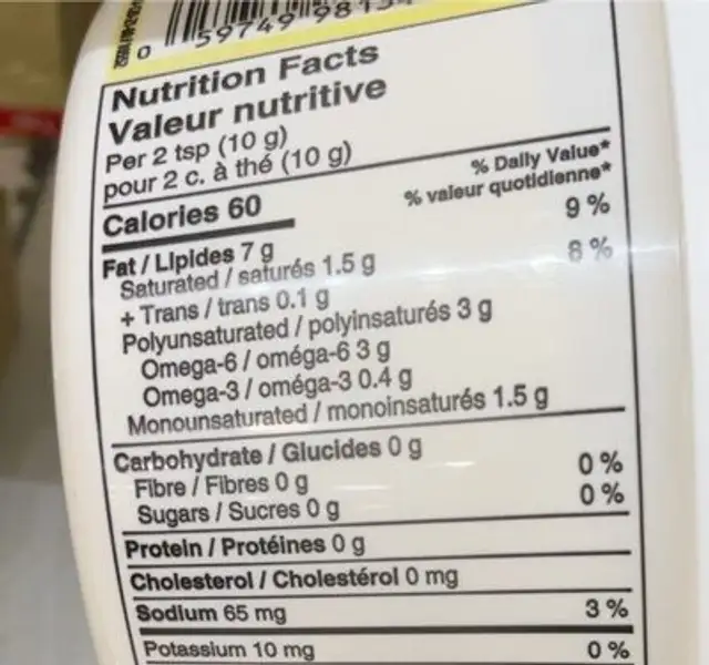 Margarine nutrition facts table