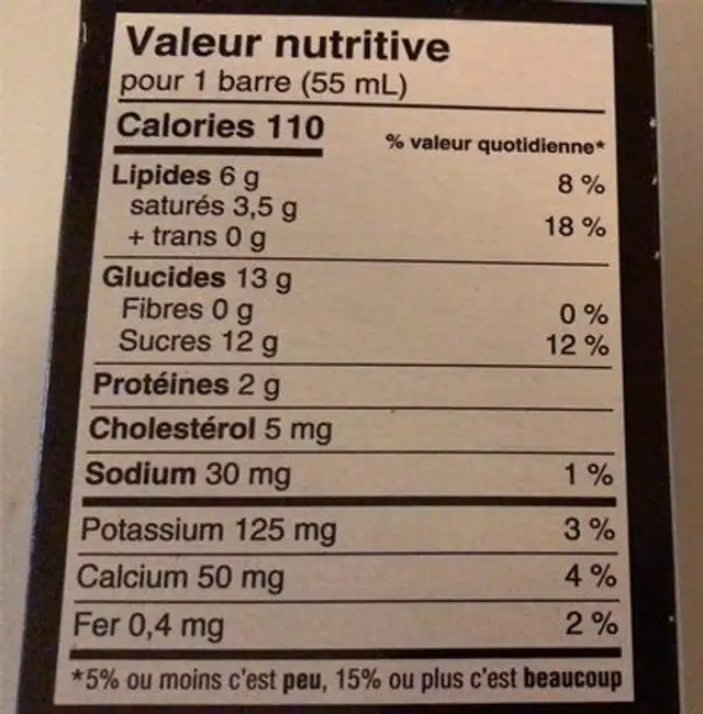 Yogourt glacé barres nutrition facts table
