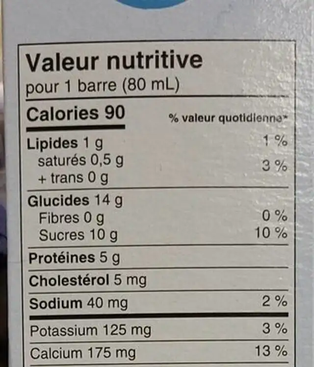 Barres de yogourt glacé nutrition facts table