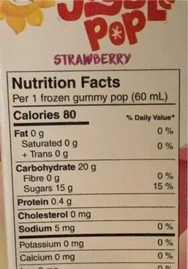 Jiggle pop nutrition facts table