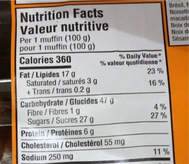 Peach Muffins nutrition facts table