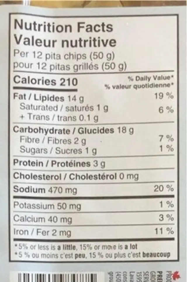 Pitas grillees origan nutrition facts table