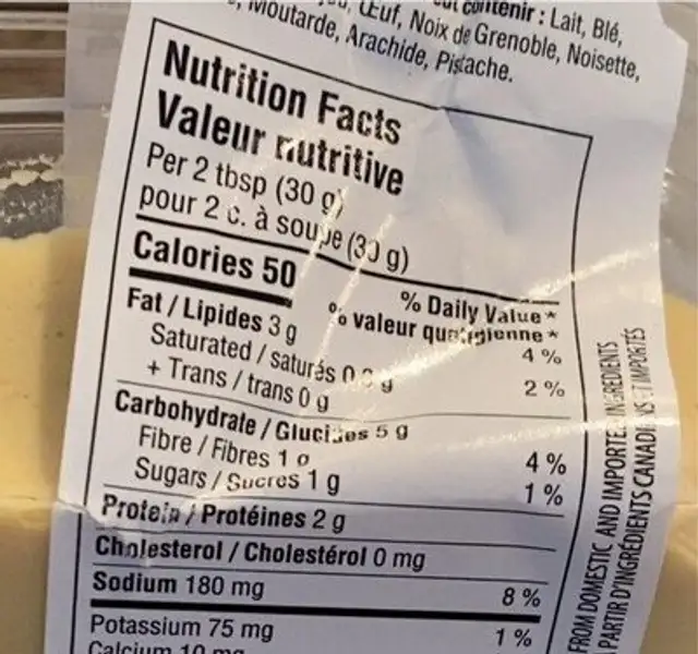 Hummus nutrition facts table
