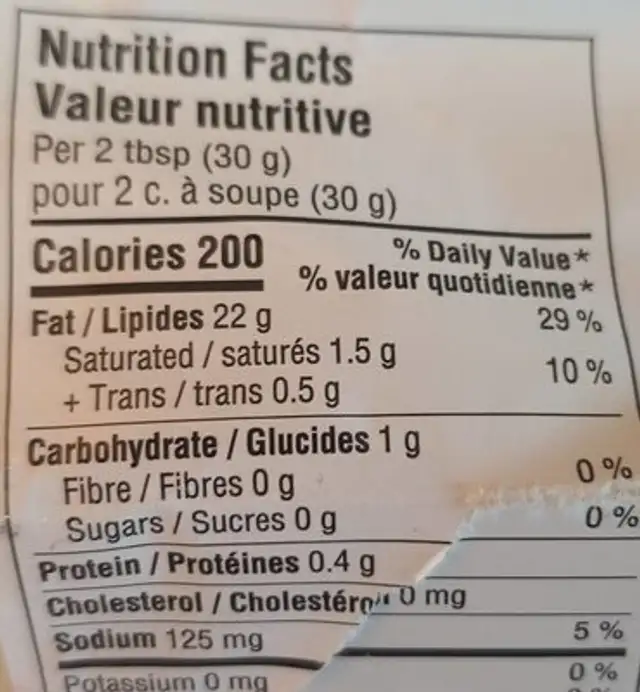 Garlic Sauce nutrition facts table
