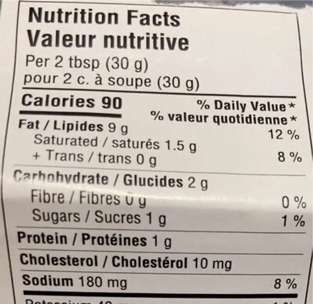 Trempette épinards nutrition facts table