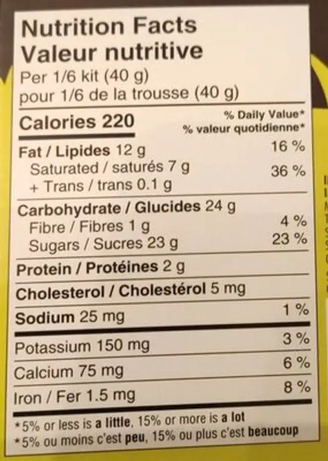 Chasse aux œufs de Pâques nutrition facts table