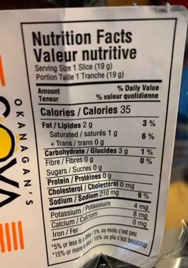 Tranches de sandwich saveur cheddar nutrition facts table
