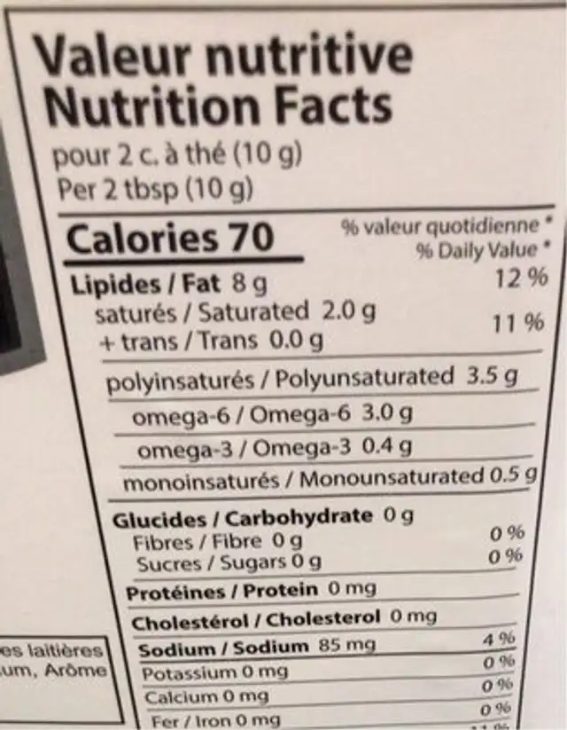 Margarine soya non hydrogénée nutrition facts table