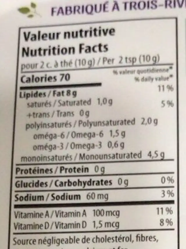 Magerine nutrition facts table