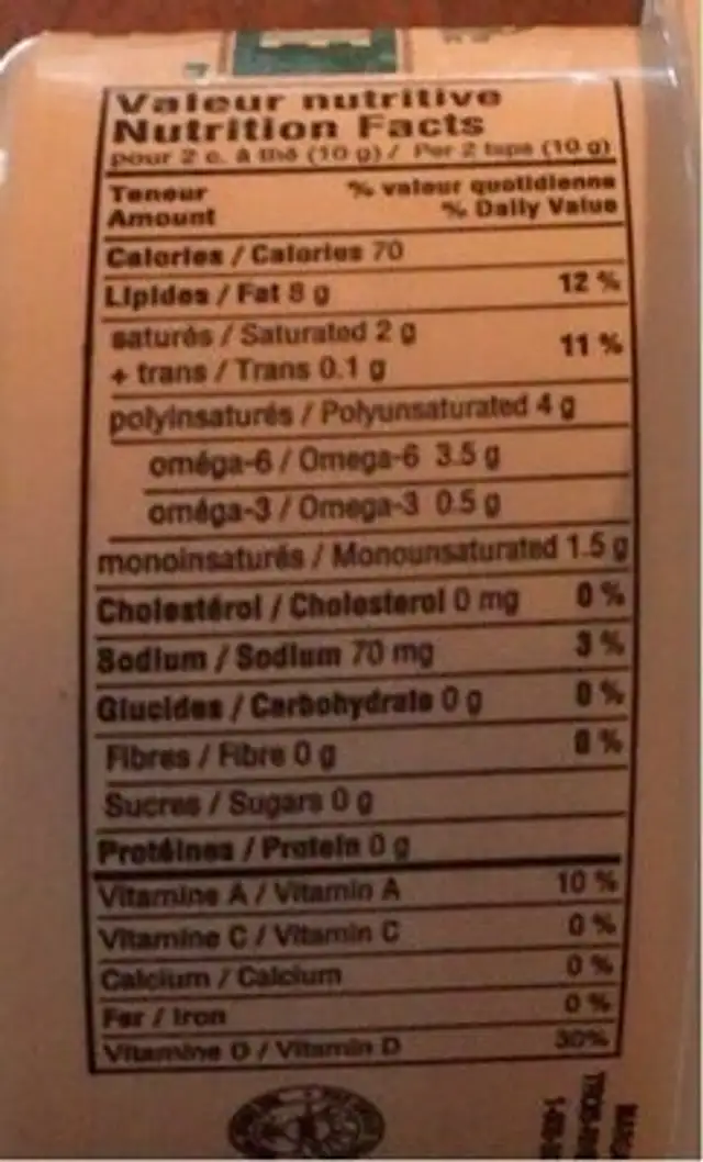 Margarine soya nutrition facts table