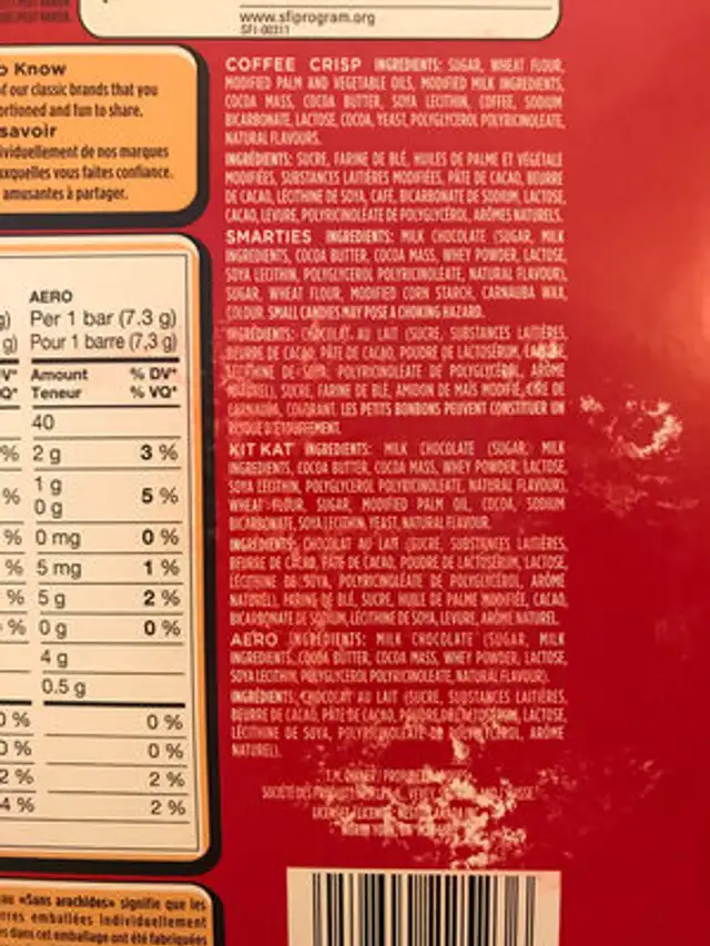 Chocolate(smarties, aero, kit kat, coffee crisp ingredients label