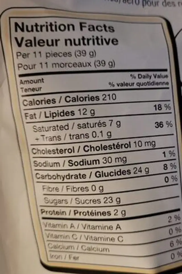 Aero nutrition facts table
