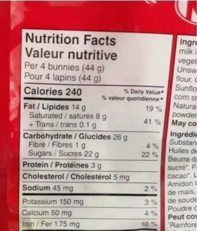 KitKat nutrition facts table