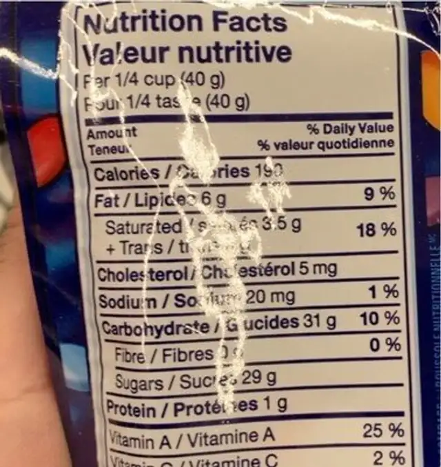 Smarties 400g nutrition facts table