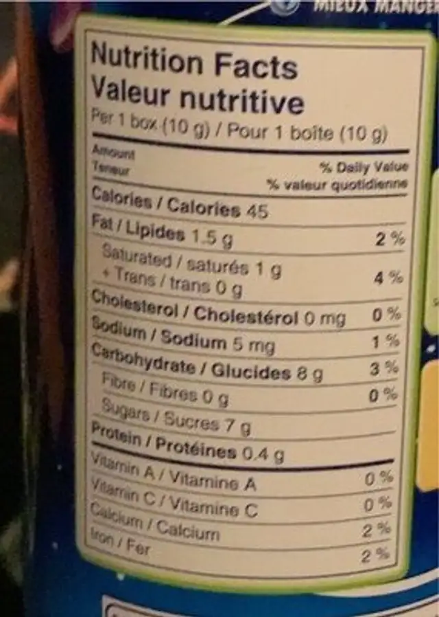 2013 smarties nutrition facts table