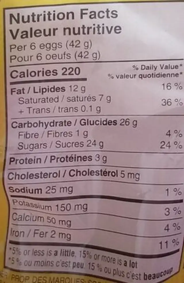 Coffee crisp eggs nutrition facts table