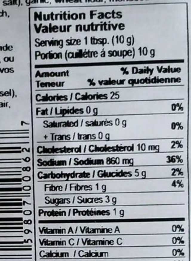 Fant ćevapčići i pljeskavice nutrition facts table