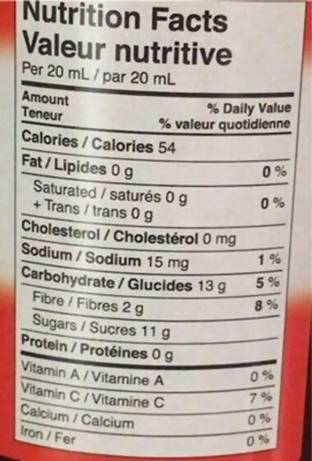 Confiture au fraise nutrition facts table