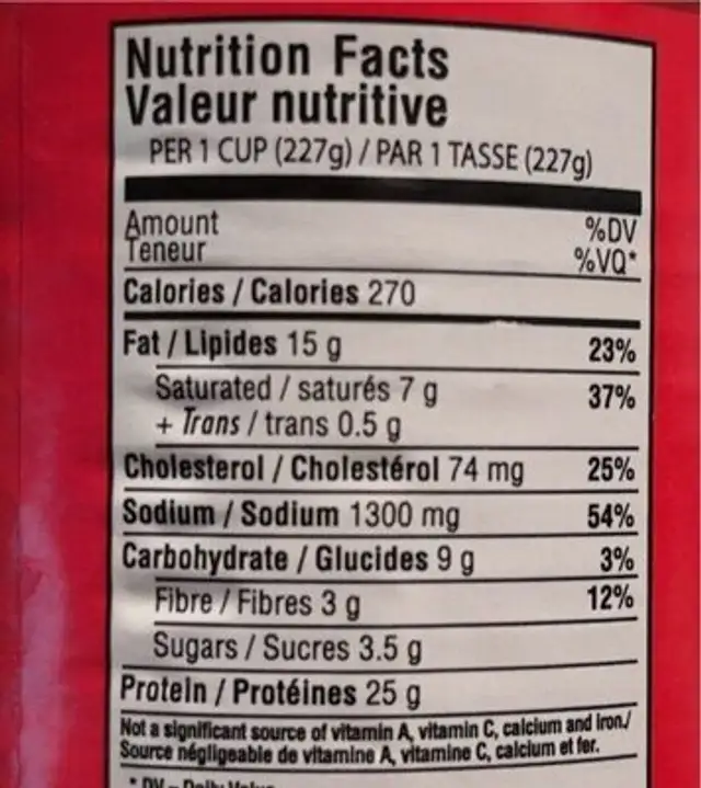 Beef Goulash nutrition facts table