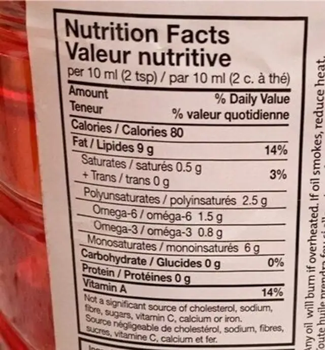Pop-It nutrition facts table
